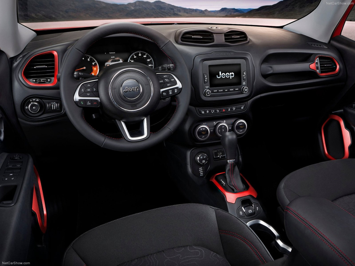 Jeep Renegade фото 115897