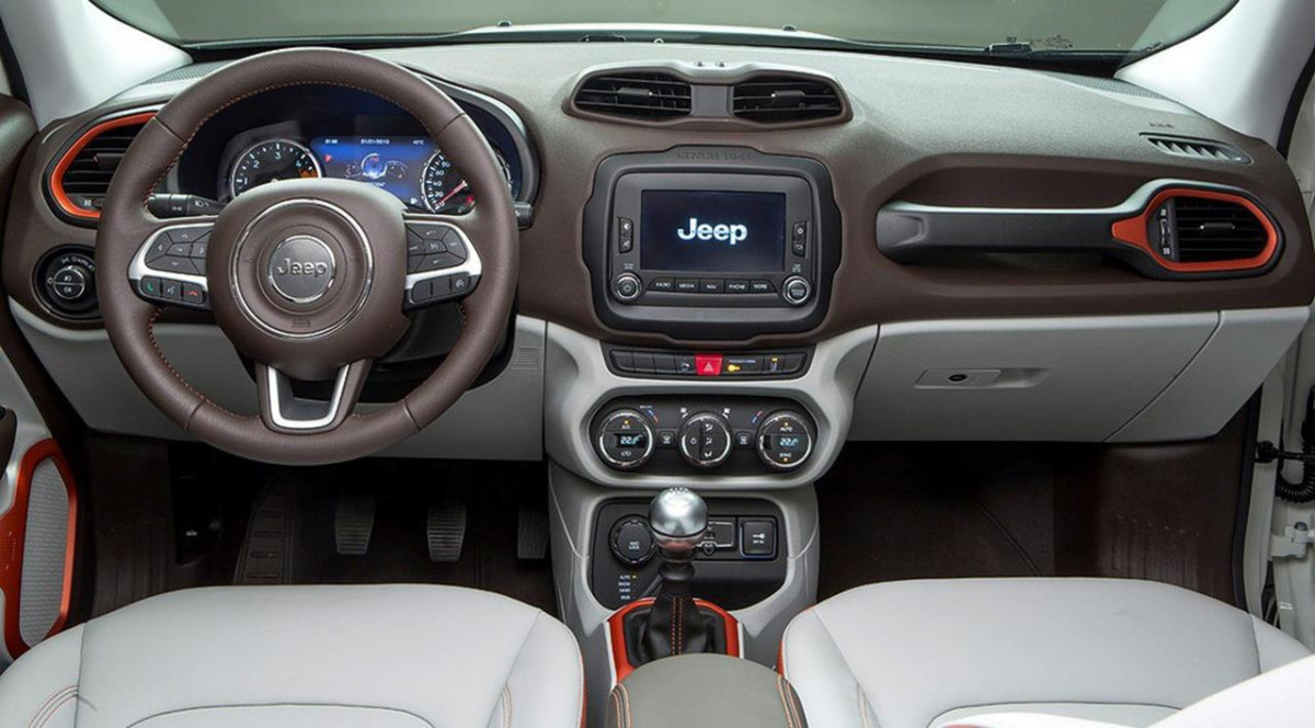 Jeep Renegade фото 161443