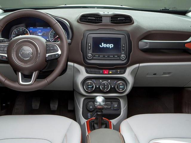 Jeep Renegade фото