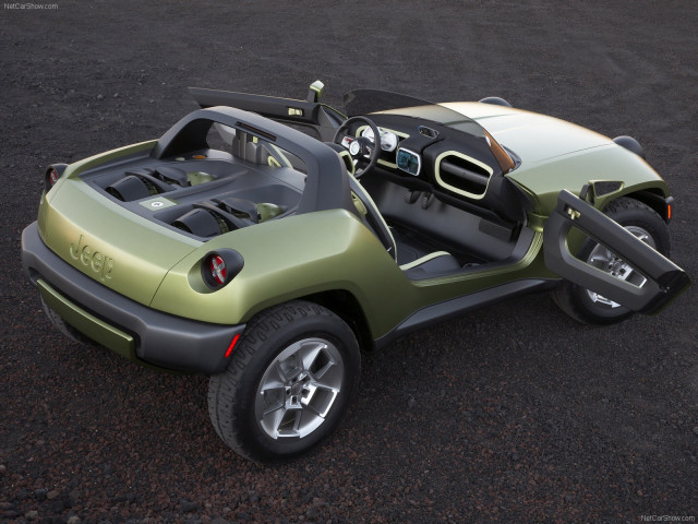 Jeep Renegade фото