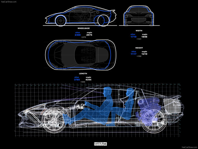 Lotus Evora фото