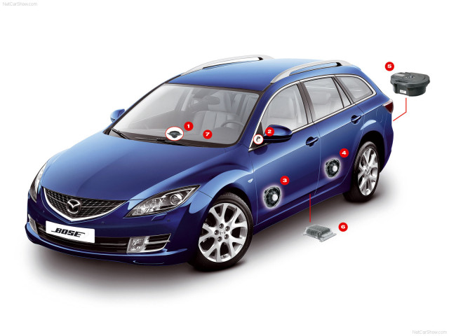 Mazda 6 Wagon фото