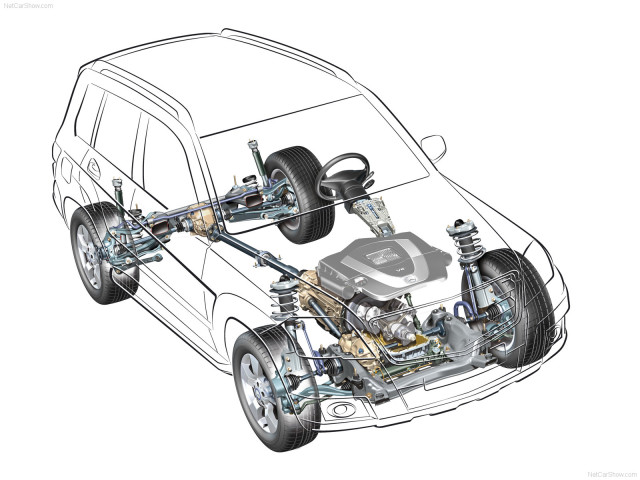 Mercedes-Benz GLK фото