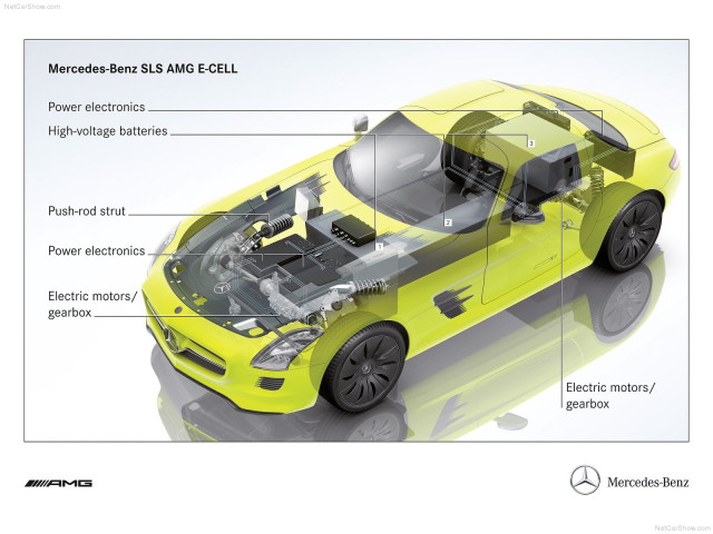 Mercedes-Benz SLS AMG E-Cell фото