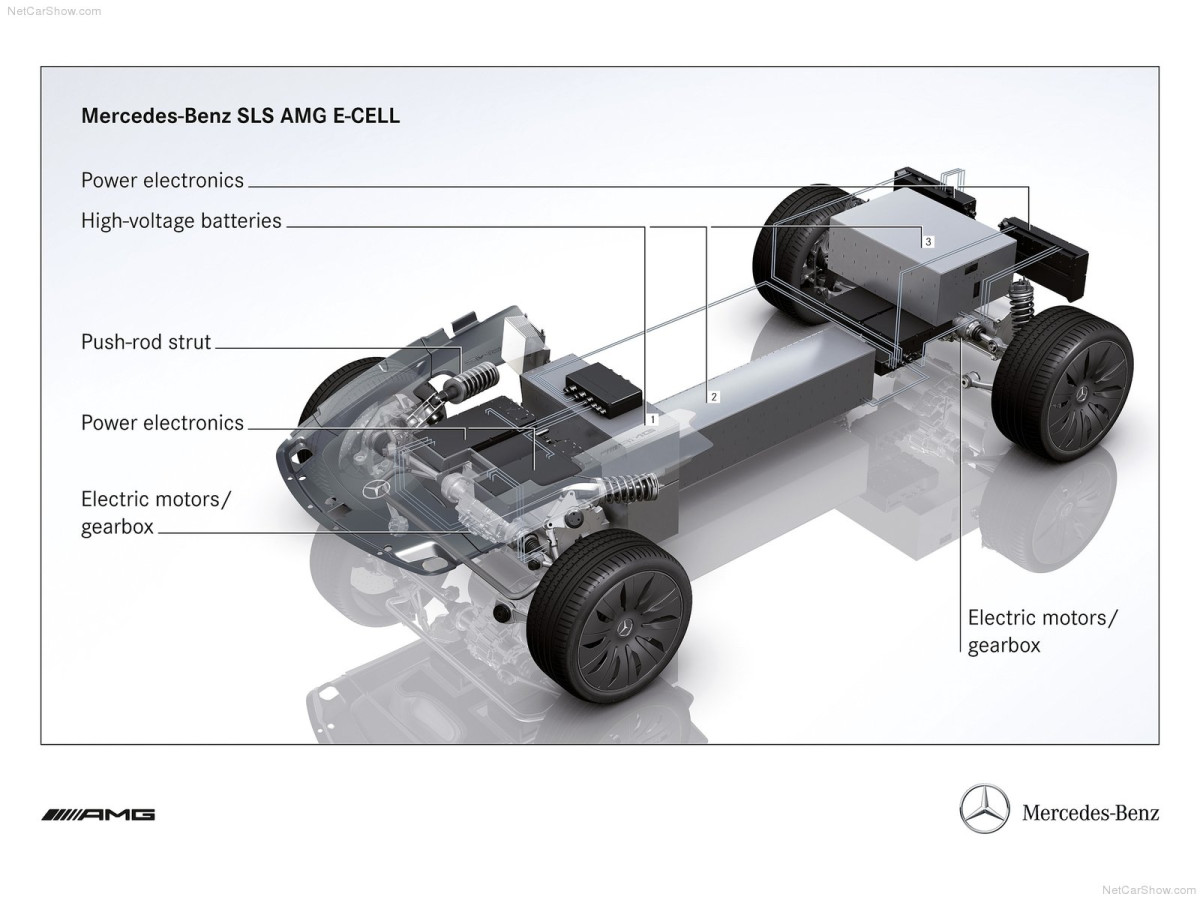 Mercedes-Benz SLS AMG E-Cell фото 77472