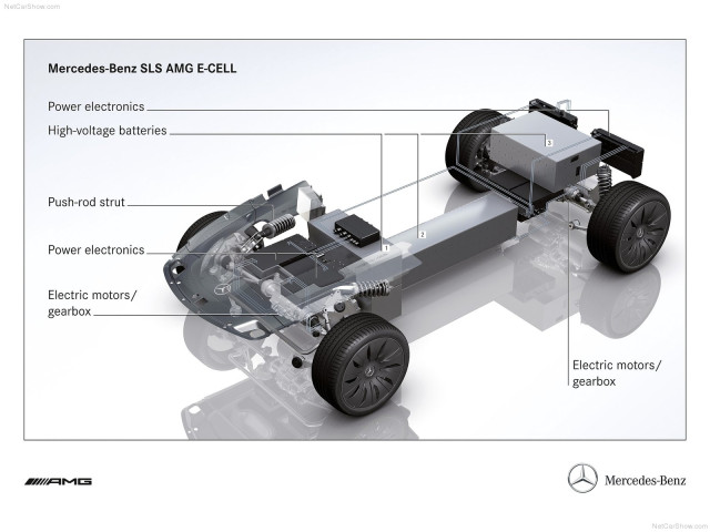 Mercedes-Benz SLS AMG E-Cell фото