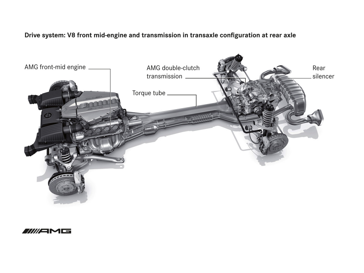 Mercedes-Benz SLS AMG фото 64838