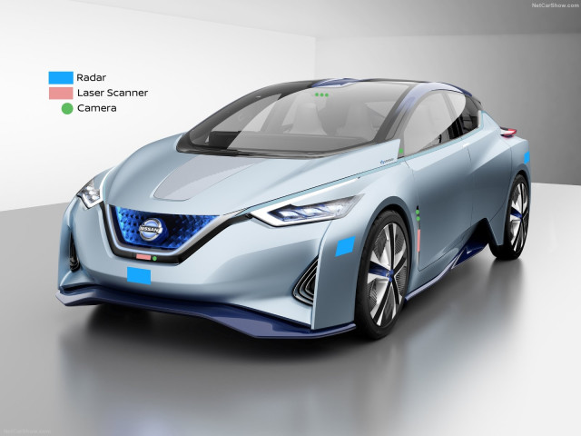 Nissan IDS Concept фото