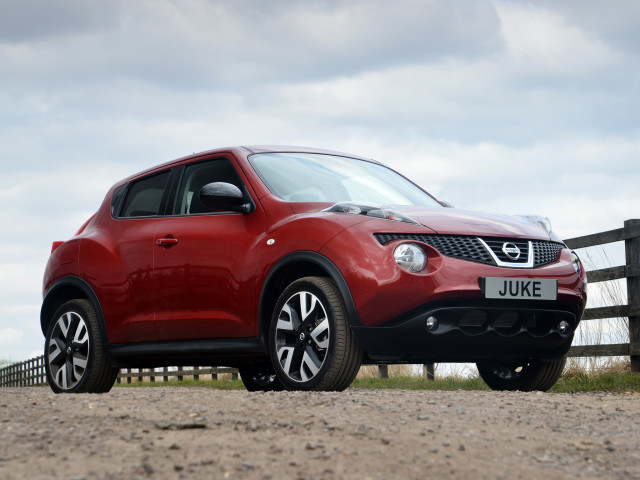 Nissan Juke фото