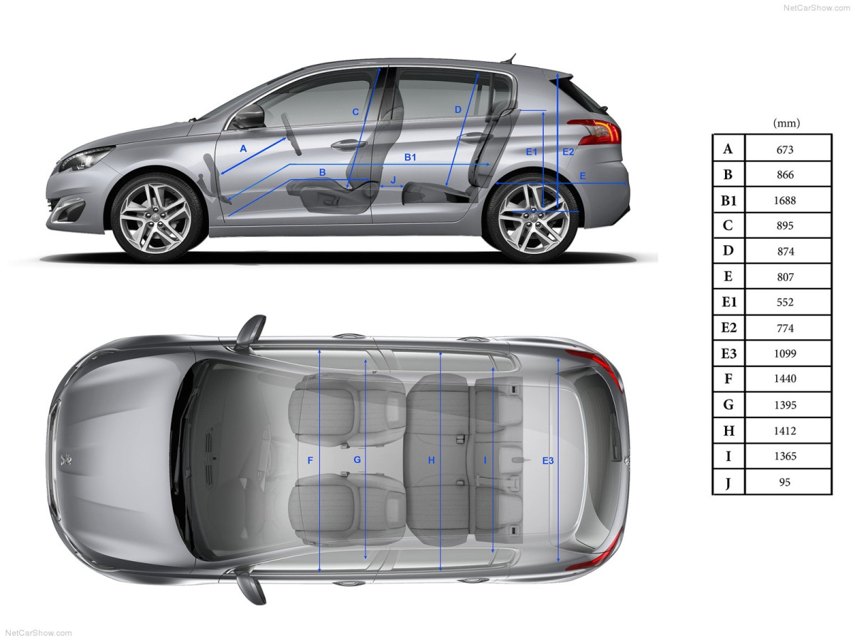 Peugeot 308 фото 166150