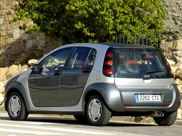 Smart Forfour I (W454) фото 16282