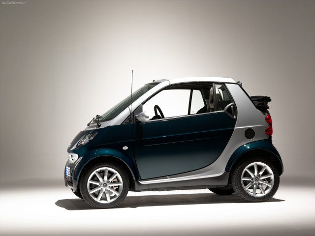 Smart Fortwo Cabrio фото