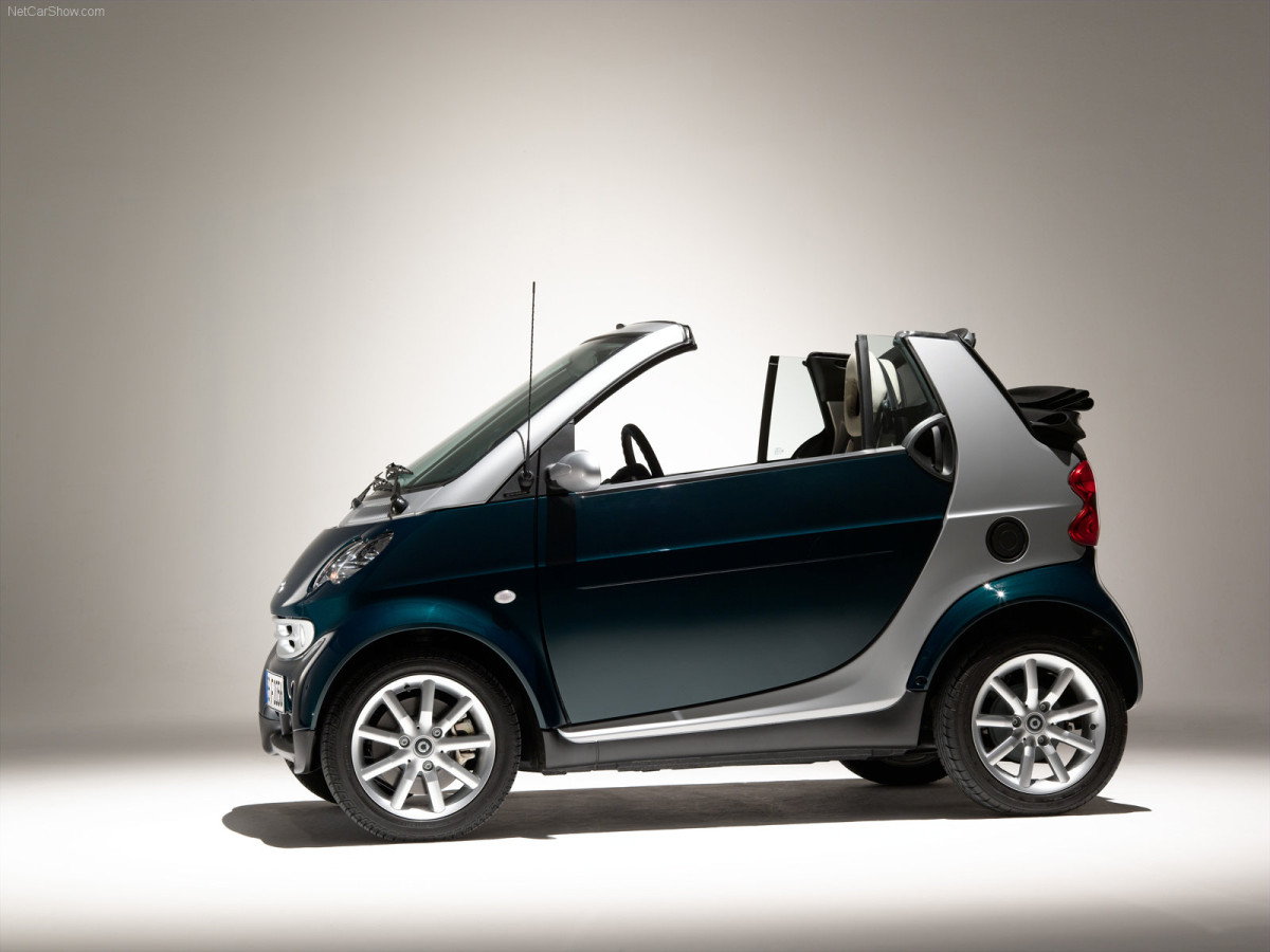 Smart Fortwo Cabrio фото 39824