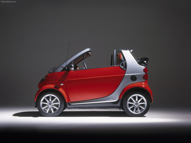 Smart Fortwo Cabrio фото