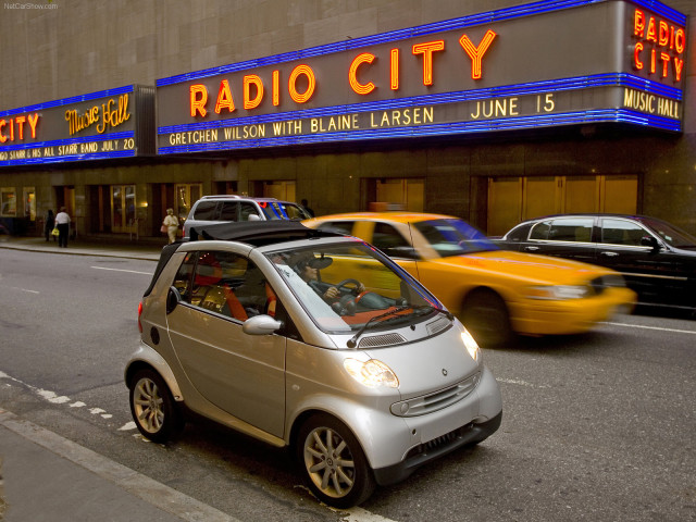 Smart Fortwo Cabrio фото