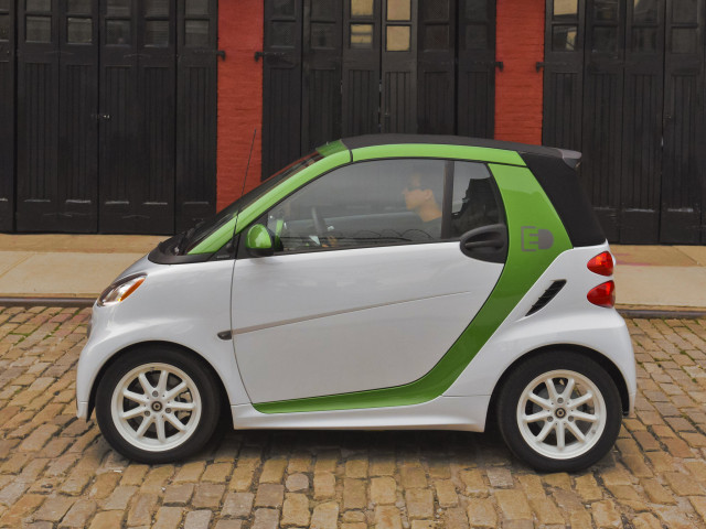 Smart Fortwo фото