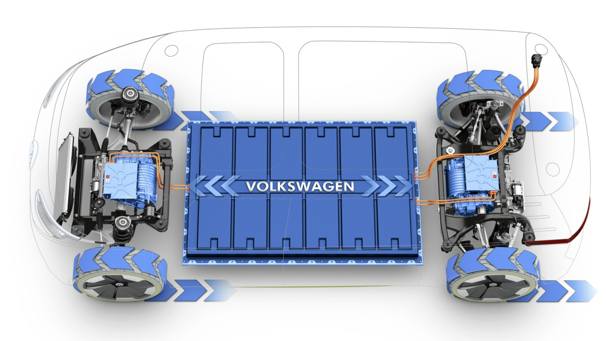 Volkswagen I.D. фото 179471