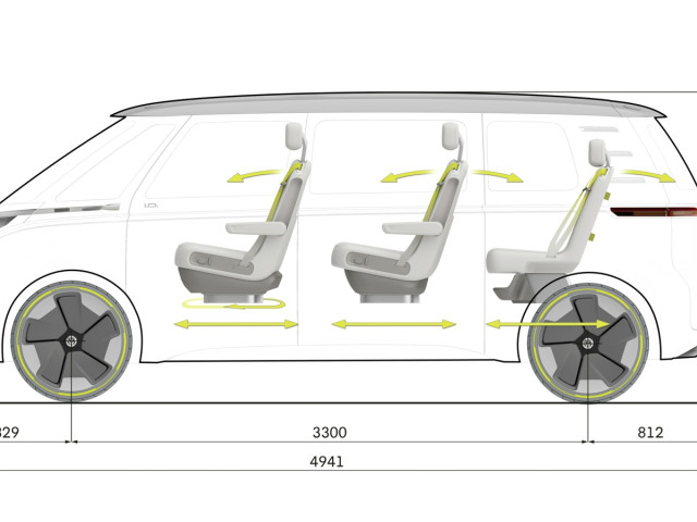 Volkswagen I.D. фото