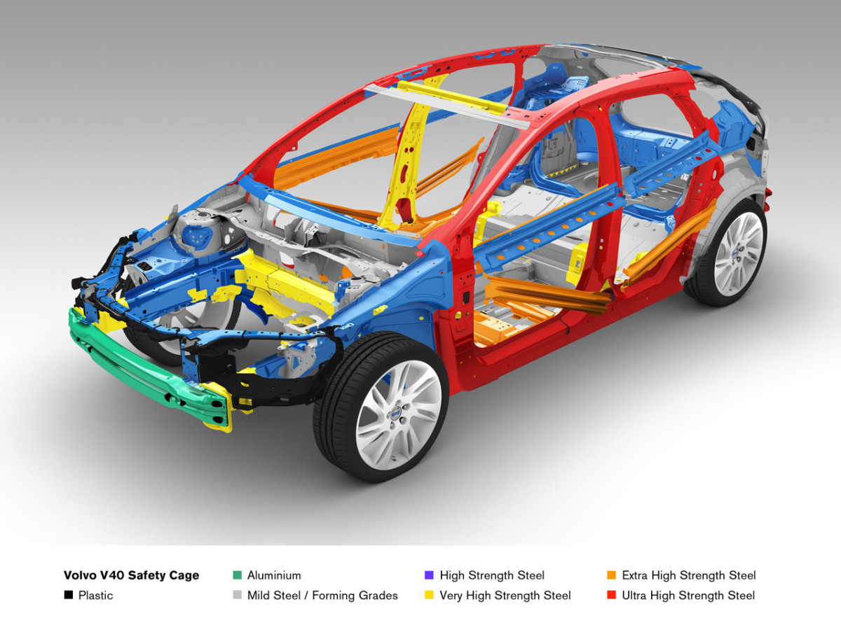 Volvo V40 фото 108642