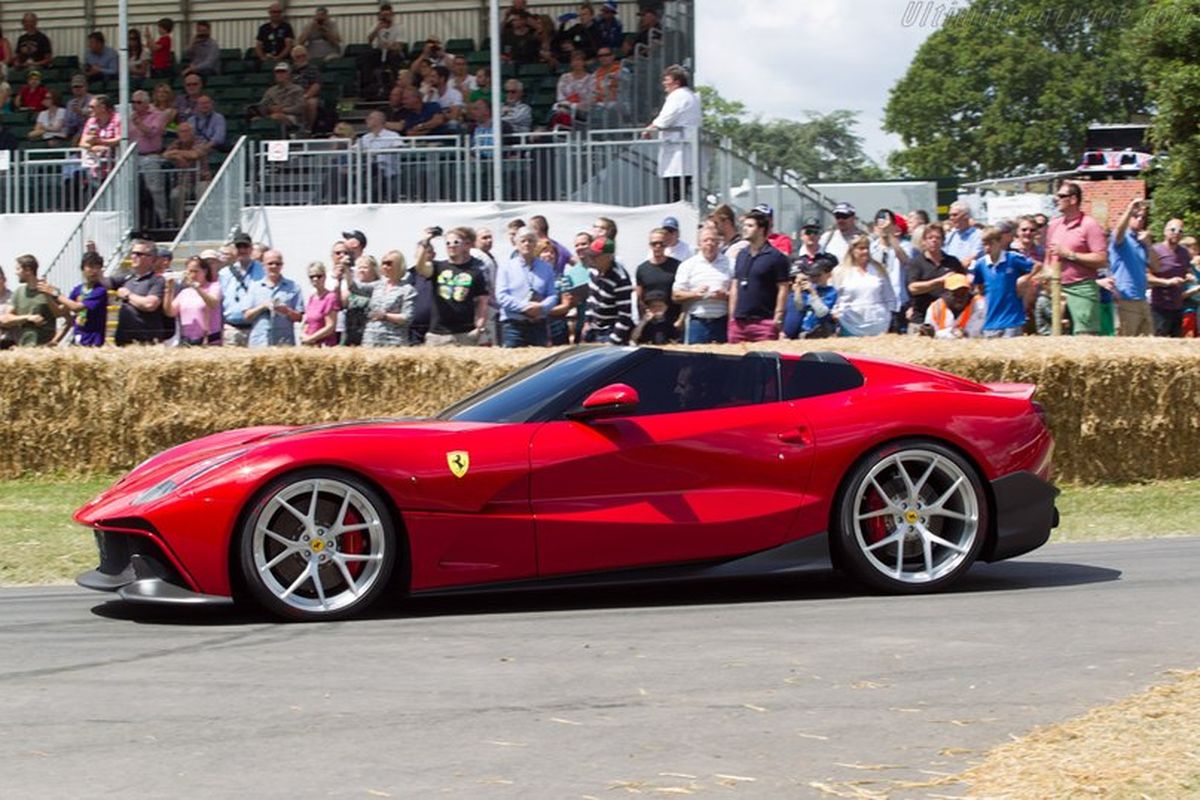 F12 TRS