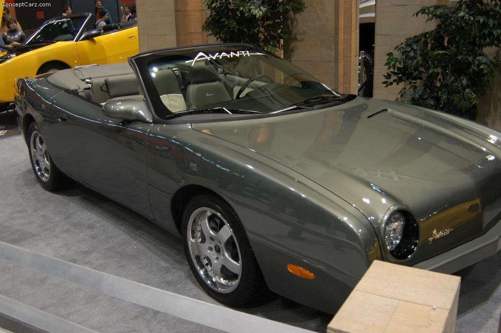 Studebaker Avanti Convertible