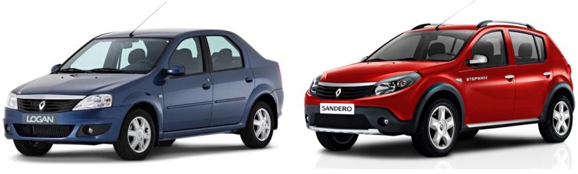 Ликвидация склада Renault Logan и Renault Sandero 2012 г.в.! 