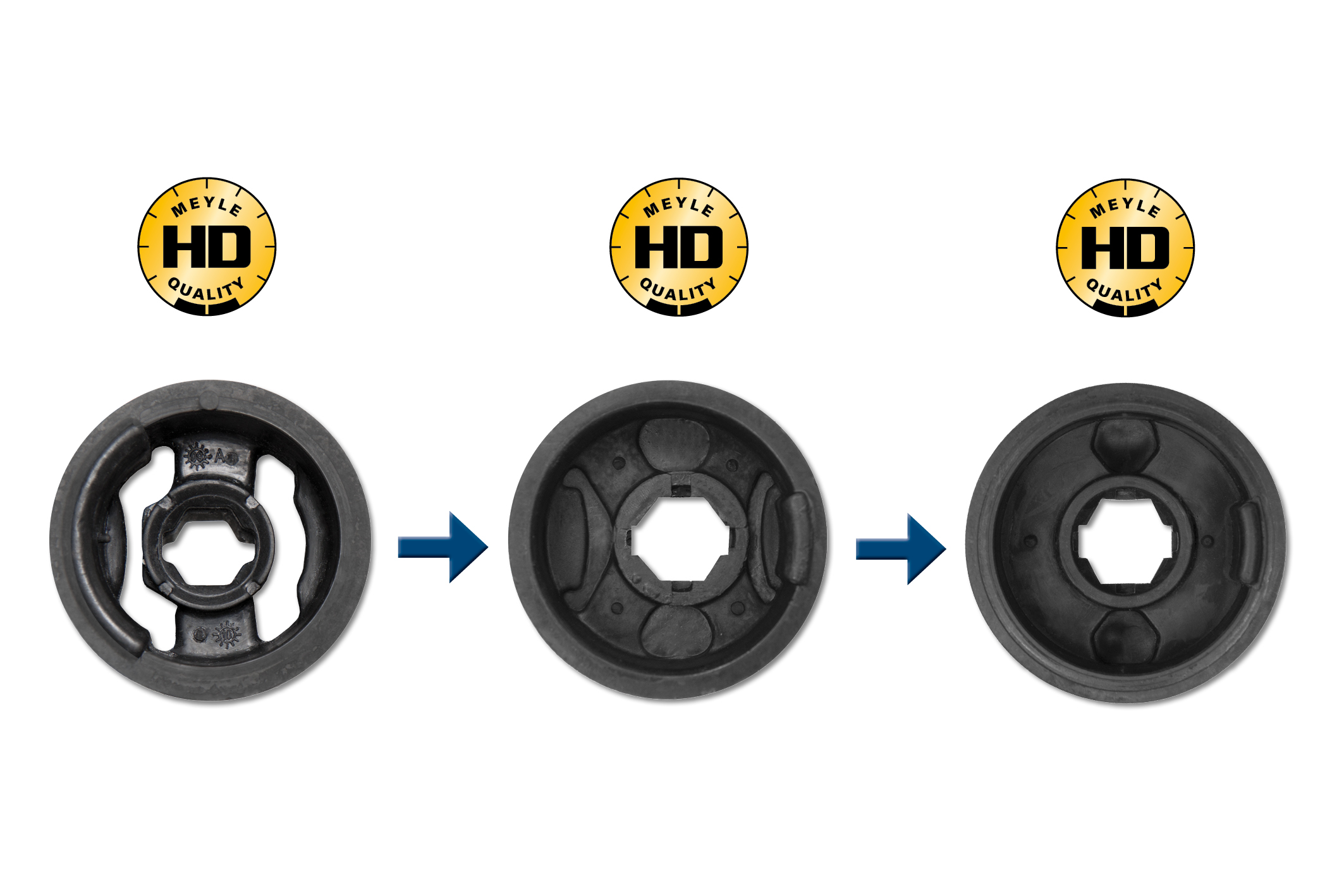 Новое поколение сайлентблоков MEYLE-HD для автомобилей VW