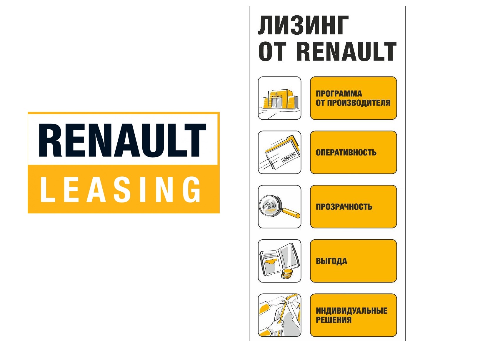 Renault Leasing в «Автомире»